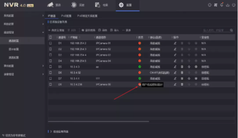 “通道被鎖定”“網絡不可達”“未認證的設備”問題解答NVR4.0 Lite通道專題來襲！