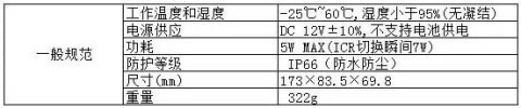 【技術干貨】線路不通，如何檢測？