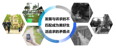 高性價比社區智能管理方案，你一定需要！