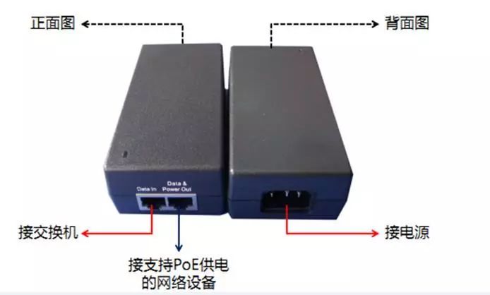 Hi-PoE供電設(shè)備 Hi-PoE供電設(shè)備